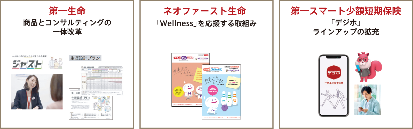 ビジネスにおける取り組みを説明する図