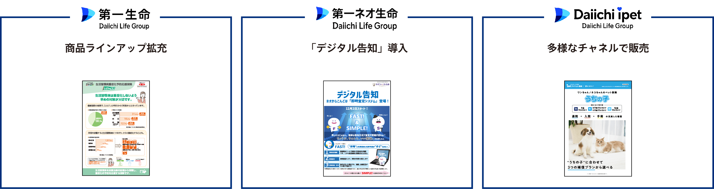 ビジネスにおける取り組みを説明する図