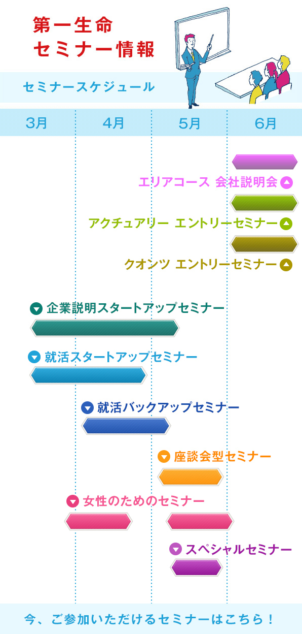 第一生命セミナー情報 セミナースケジュール