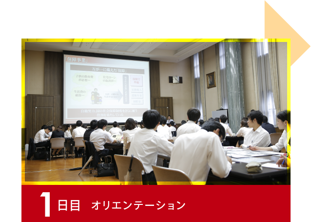 1日目 オリエンテーション