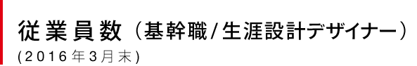 従業員数 （基幹職/生涯設計デザイナー）（2016年3月末）